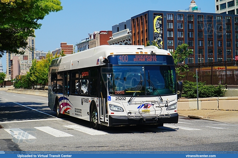 NJ Transit 25202 on Route 400
Route 400 to Sicklerville and Bellmawr Industrial Park
New Flyer XD40
Keywords: NJ Transit;Xcelsior;New Flyer XD40