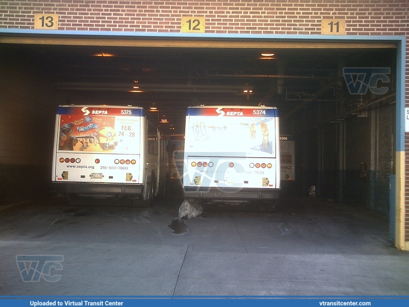 SEPTA 5374 and 5375 at Southern Depot
Not In Service
North American Bus Industries 416.08TA
Southern Bus Depot (20th Street and Johnston), Philadelphia, PA

Taken January 23rd 2010
Keywords: SEPTA;NABI 416