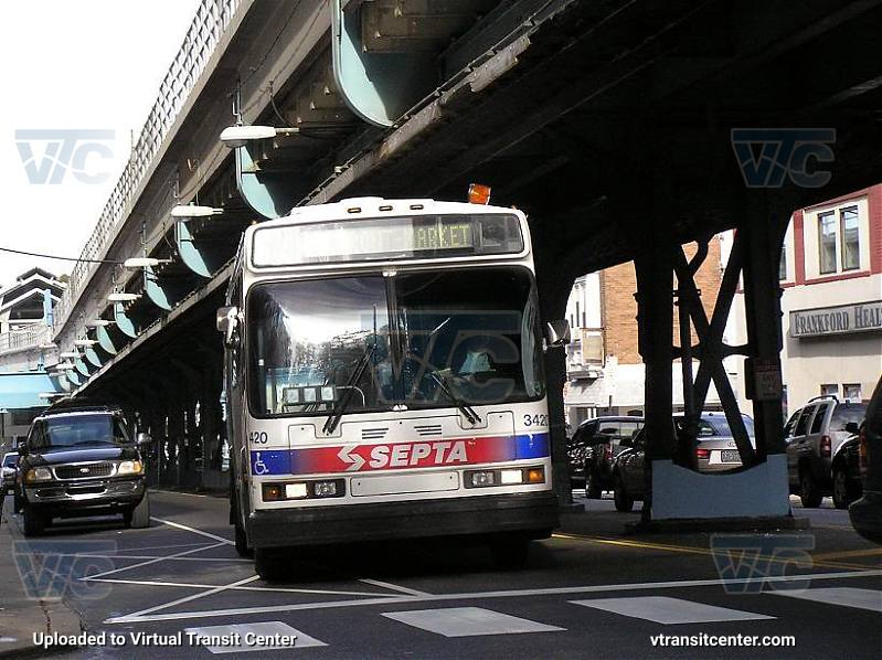 SEPTA Neoplan 3420 on Route 3
Route 5 to Front-Market

Keywords: SEPTA;Neoplan AN440