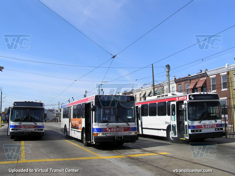 SEPTA 7160, 5019, and Neoplan 3427
Keywords: SEPTA Bus;Neoplan AN440;SEPTA Bus;NABI 416;SEPTA Bus;Neoplan AN460