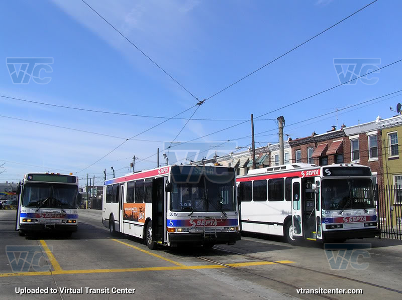 SEPTA 7160, 5019, and Neoplan 3427
Keywords: SEPTA Bus;Neoplan AN440;SEPTA Bus;NABI 416;SEPTA Bus;Neoplan AN460