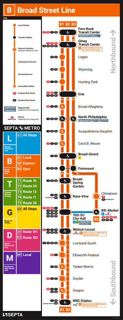 SEPTA Metro B Lines Map, August 2026